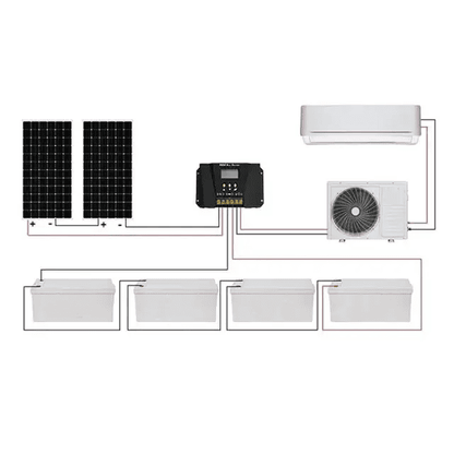 EG4 Solar Mini Split Air Conditioning System – Complete Unit