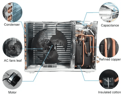 EG4 Solar Mini Split Air Conditioning System – Complete Unit