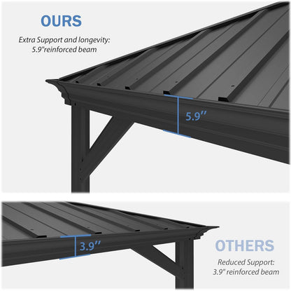 14 x 22 Ft Hardtop Double-Roof Gazebo with Curtains