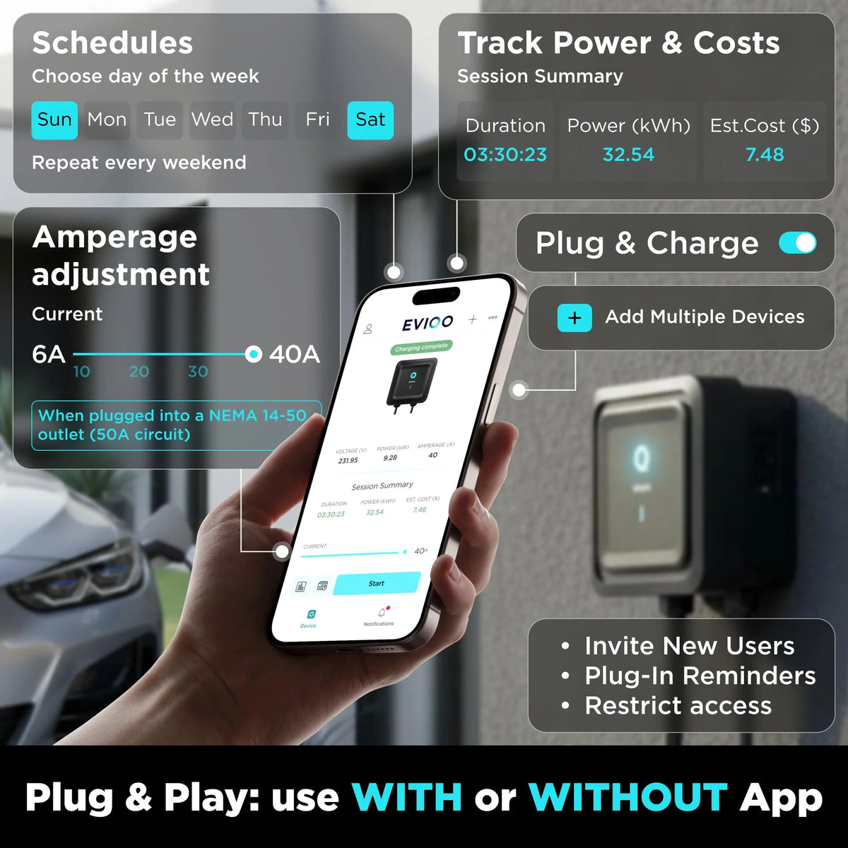 40A 9.6kW NACS Level 2 EV Charger with NEMA 14-50 Plug