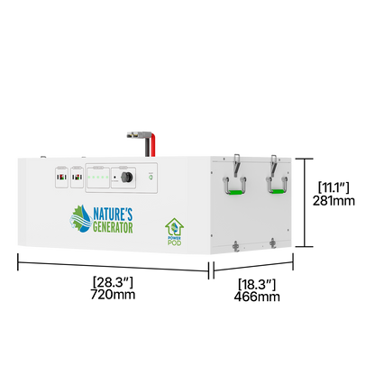 Powerhouse Gen 2 Solar and Wind Generator