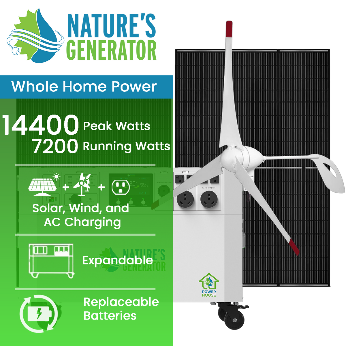Powerhouse Gen 2 Solar and Wind Generator