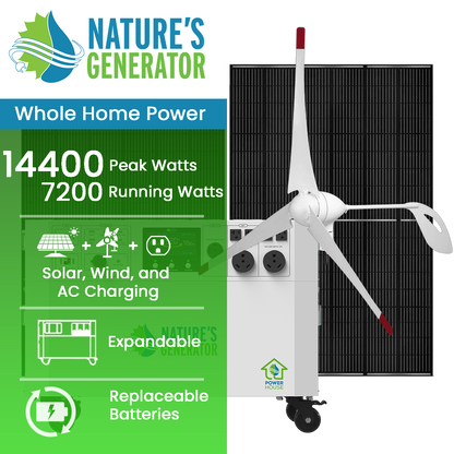 Powerhouse Gen 2 Solar and Wind Generator